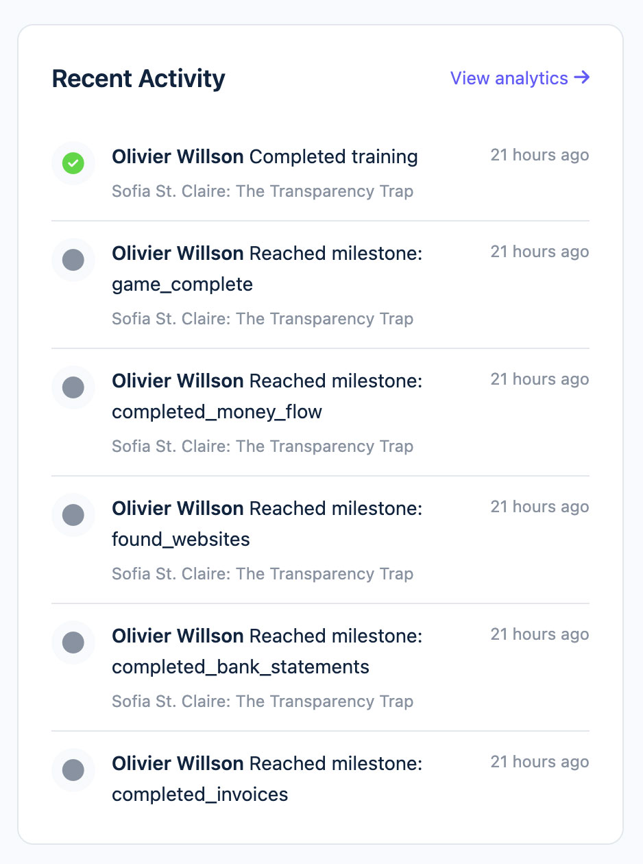 Activity Feed